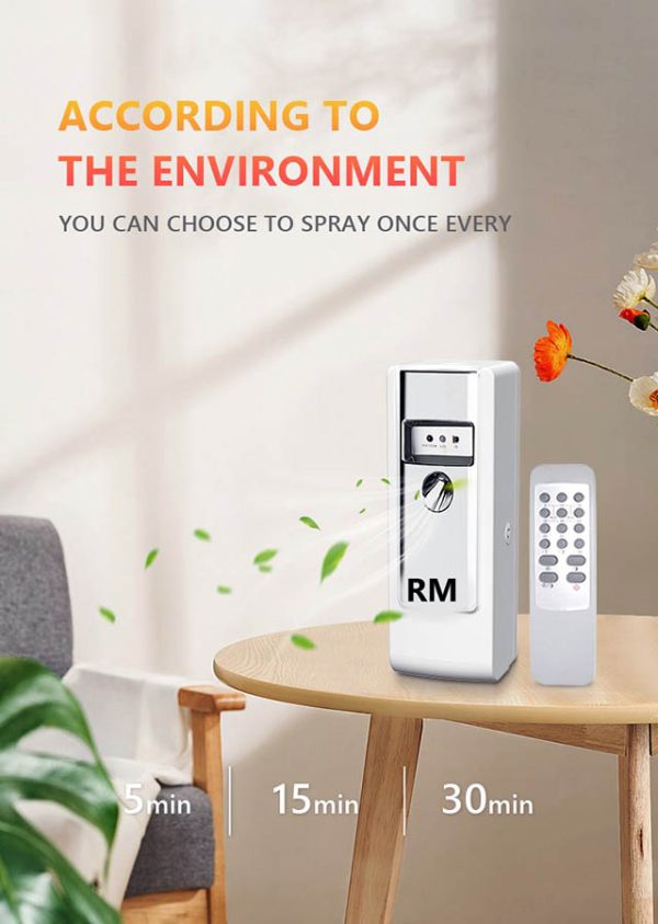 Remote Auto Perfume Dispenser - Image 5